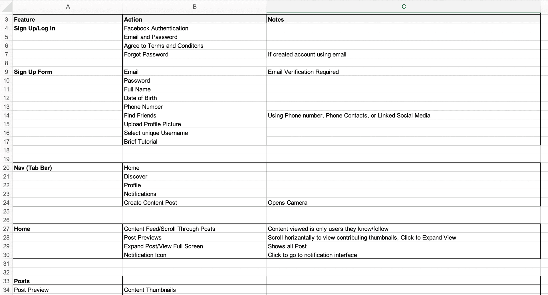 Example using spreadsheet